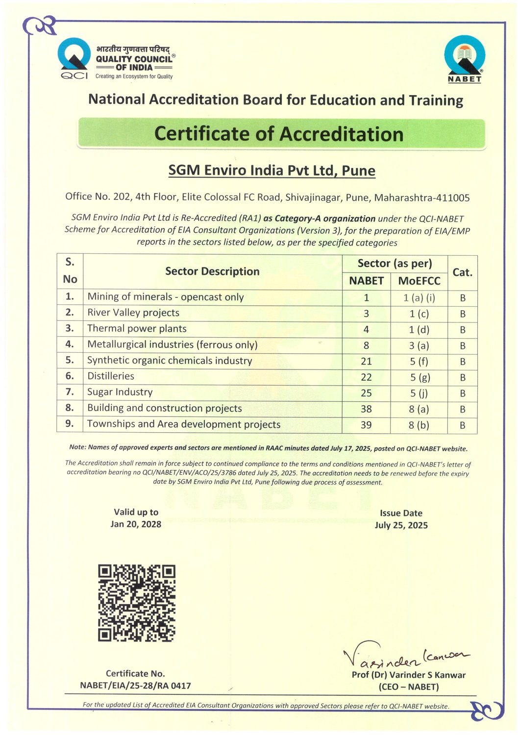 QCI–NABET Accreditation